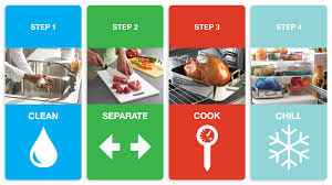 Food Safety Tips Everyone Should Follow: A Complete Guide to Safe Eating
